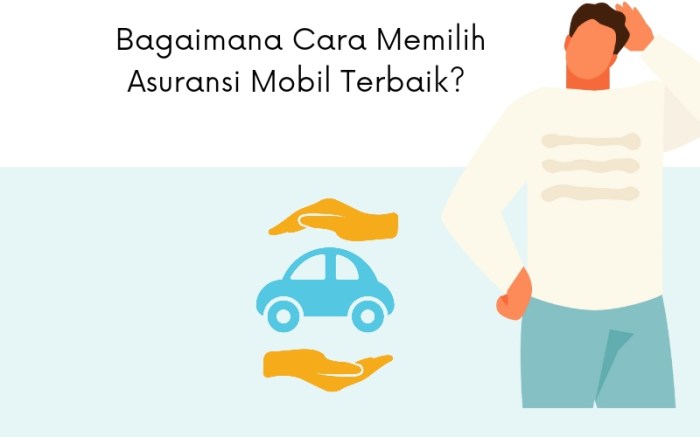 Memilih asuransi mobil yang tepat dan sesuai kebutuhan